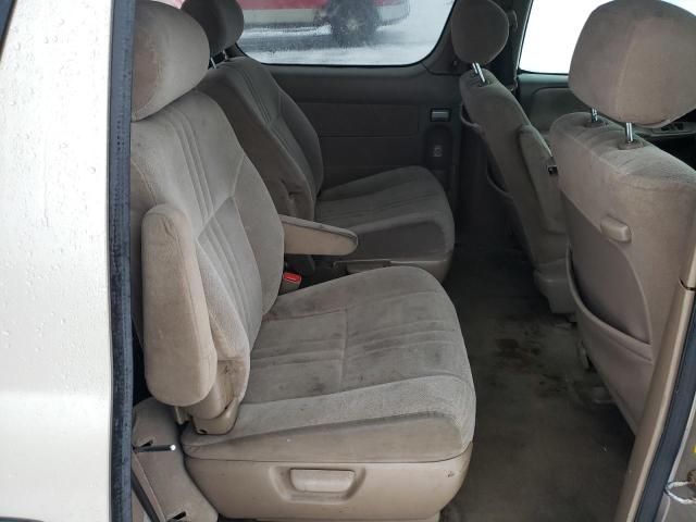 2003 Toyota Sienna LE