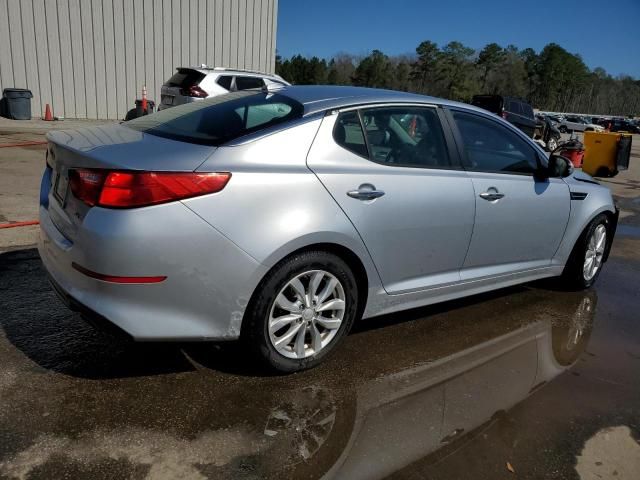 2015 KIA Optima EX