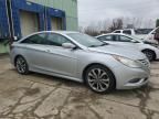 2014 Hyundai Sonata SE