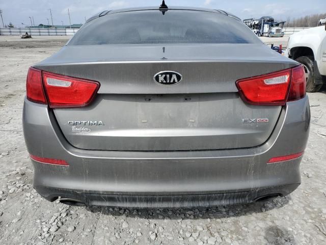 2015 KIA Optima EX