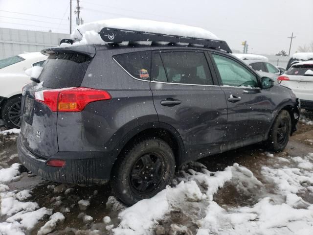 2015 Toyota Rav4 LE