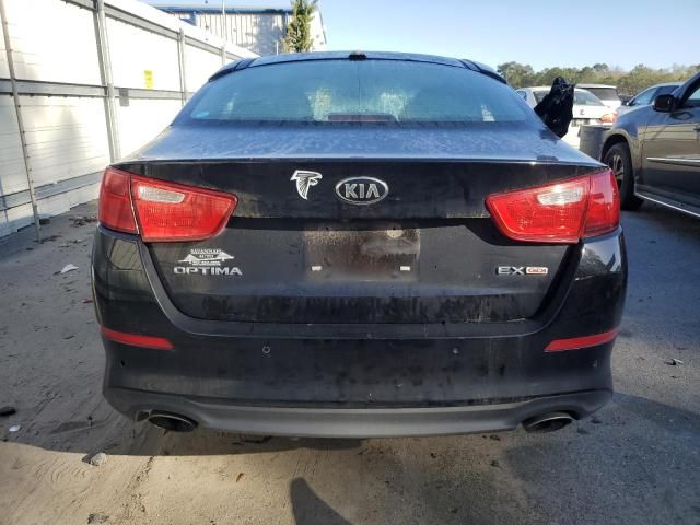 2015 KIA Optima EX