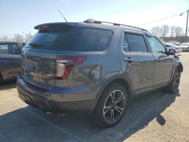 2015 Ford Explorer Sport