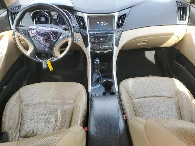 2014 Hyundai Sonata SE