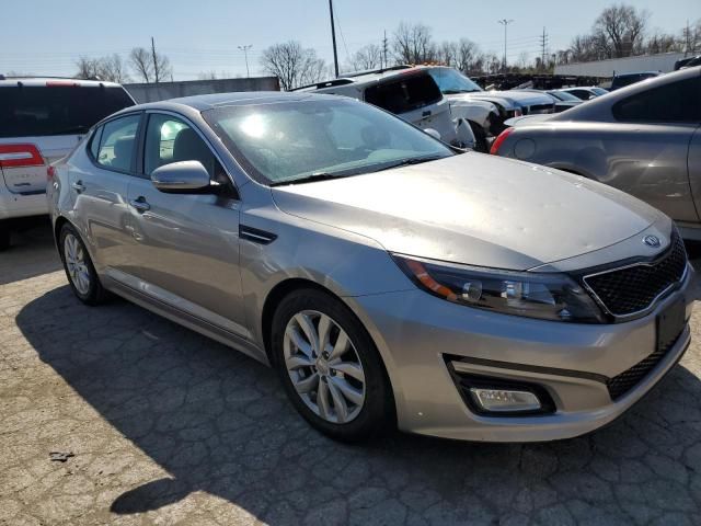 2015 KIA Optima EX