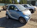 2013 Smart Fortwo