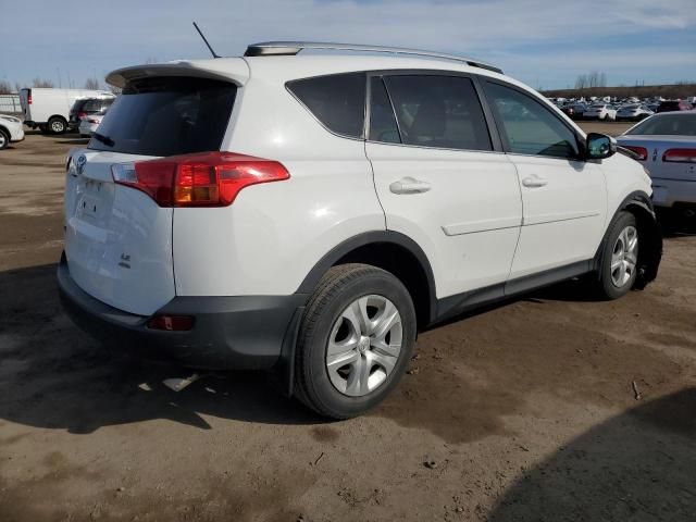 2015 Toyota Rav4 LE