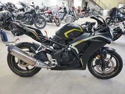 Honda CBR Cycle salvage cars for sale: 2015 Honda CBR300 R