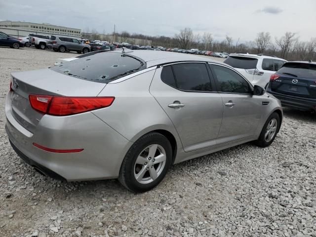 2015 KIA Optima LX