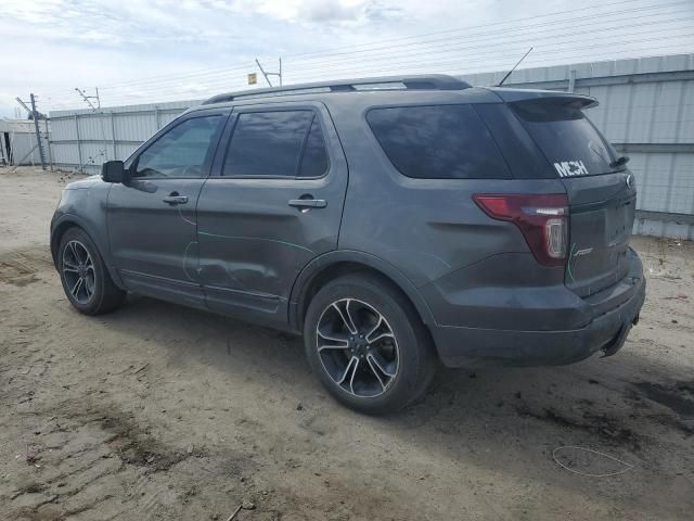 2015 Ford Explorer Sport