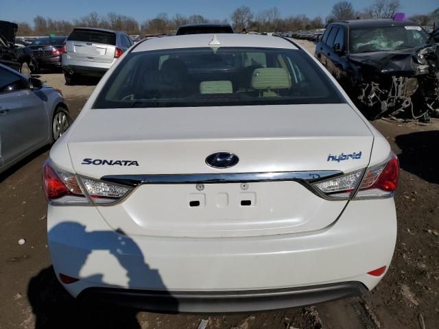 2015 Hyundai Sonata Hybrid