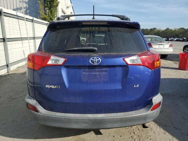 2015 Toyota Rav4 LE