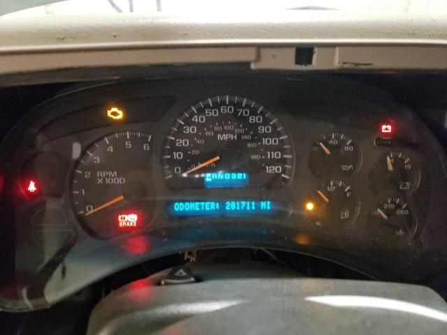 2003 Chevrolet Tahoe K1500