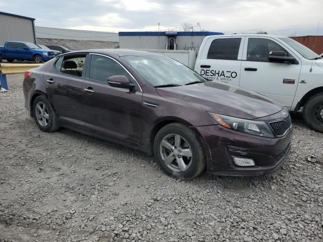 2015 KIA Optima LX