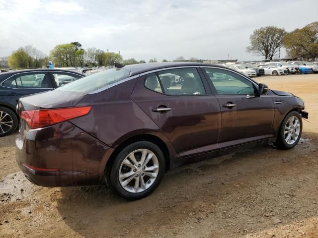 2013 KIA Optima EX