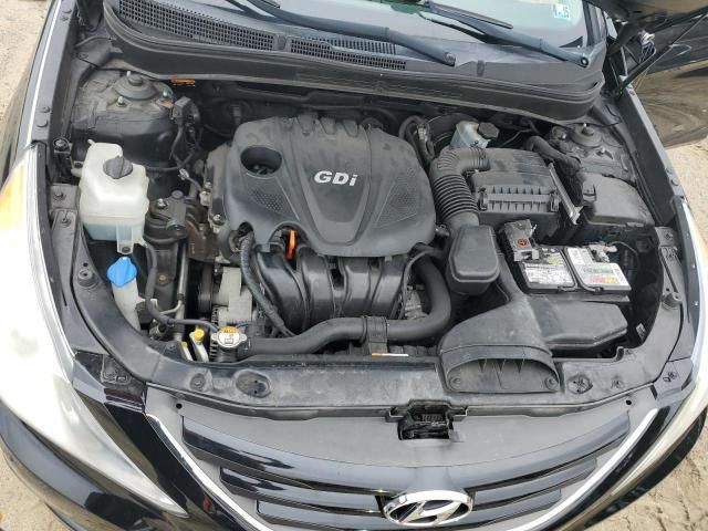 2014 Hyundai Sonata GLS