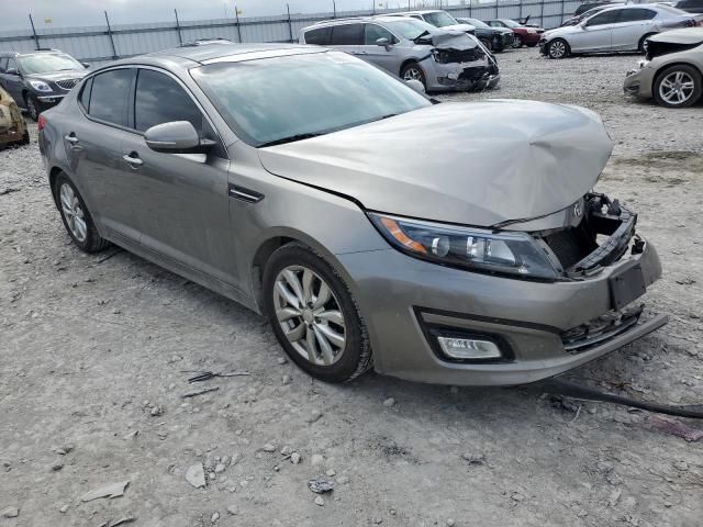 2015 KIA Optima EX