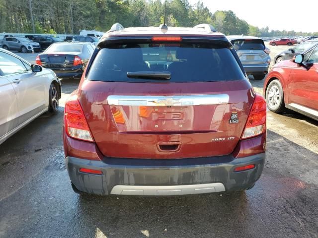 2016 Chevrolet Trax LTZ