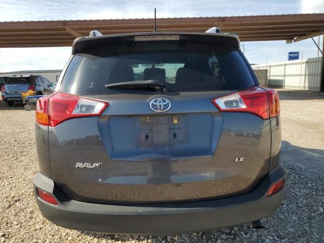 2015 Toyota Rav4 LE