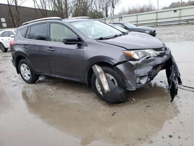 2015 Toyota Rav4 LE