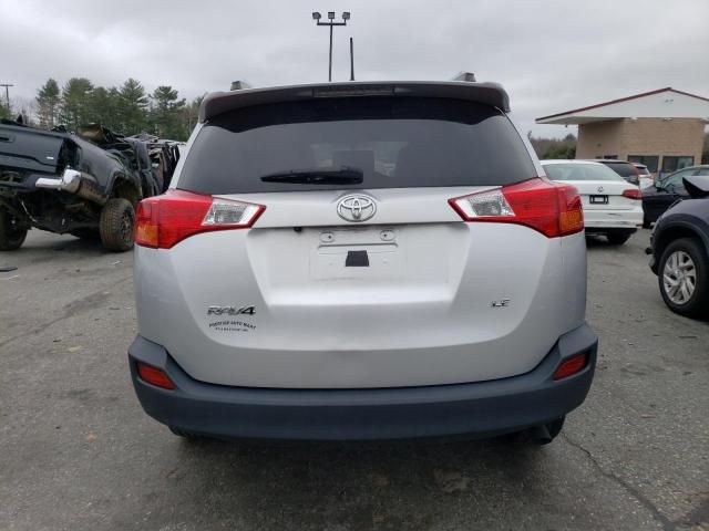 2015 Toyota Rav4 LE