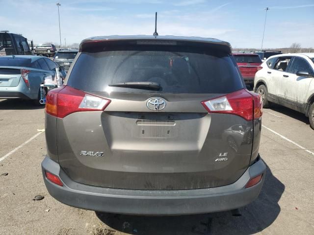 2015 Toyota Rav4 LE