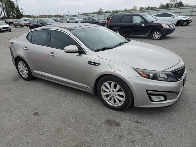 2014 KIA Optima EX