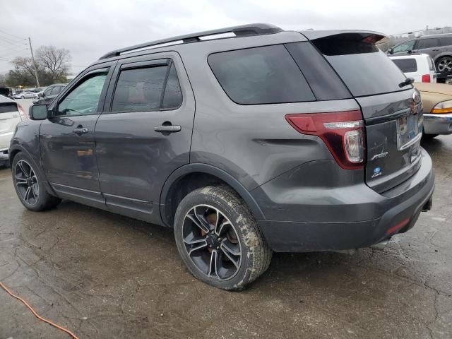 2015 Ford Explorer Sport