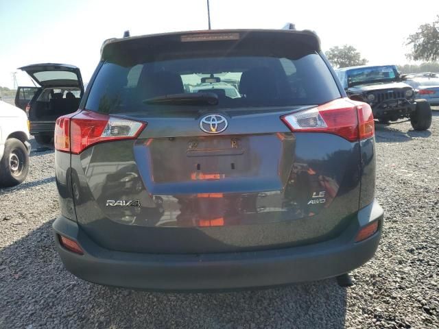 2015 Toyota Rav4 LE