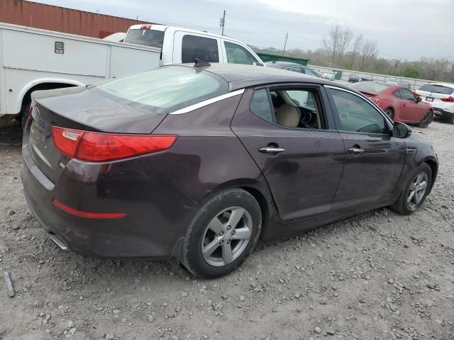 2015 KIA Optima LX