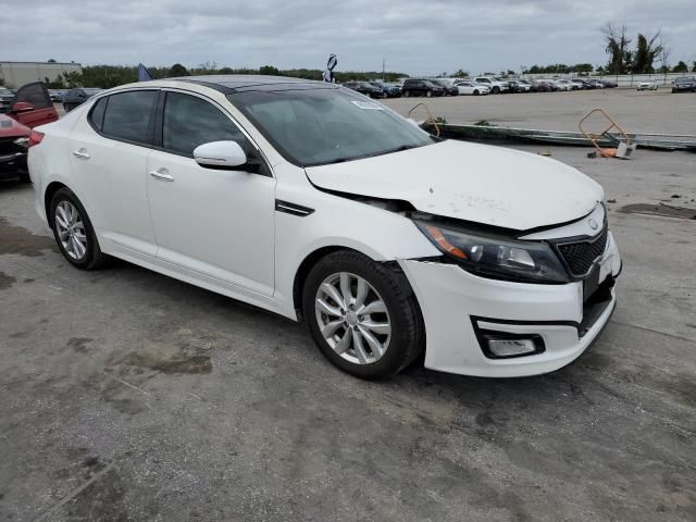 2015 KIA Optima EX