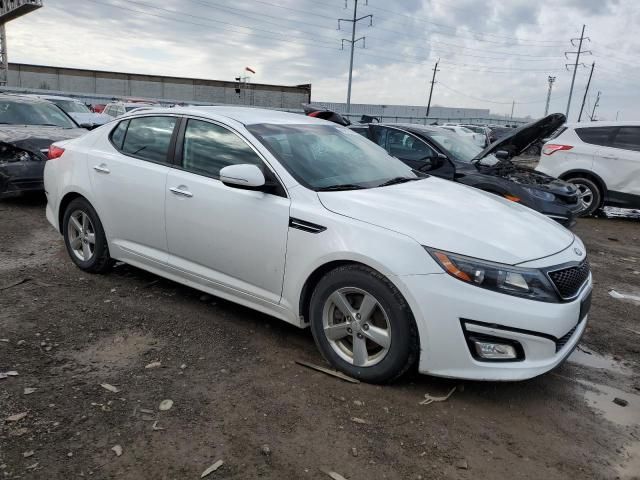 2015 KIA Optima LX