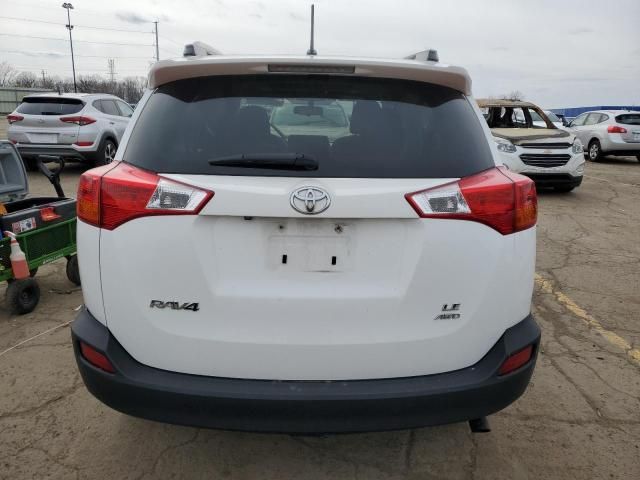 2015 Toyota Rav4 LE