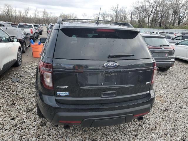 2015 Ford Explorer Sport