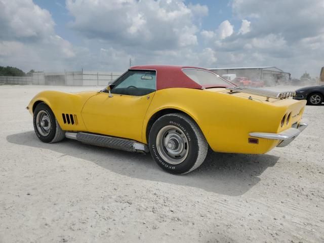 1968 Chevrolet Corvette