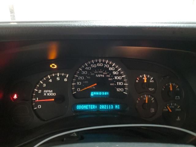 2003 Chevrolet Tahoe K1500