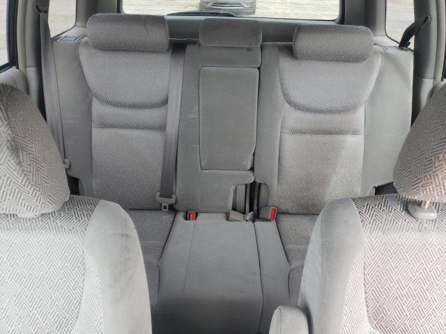 2003 Toyota Highlander Limited