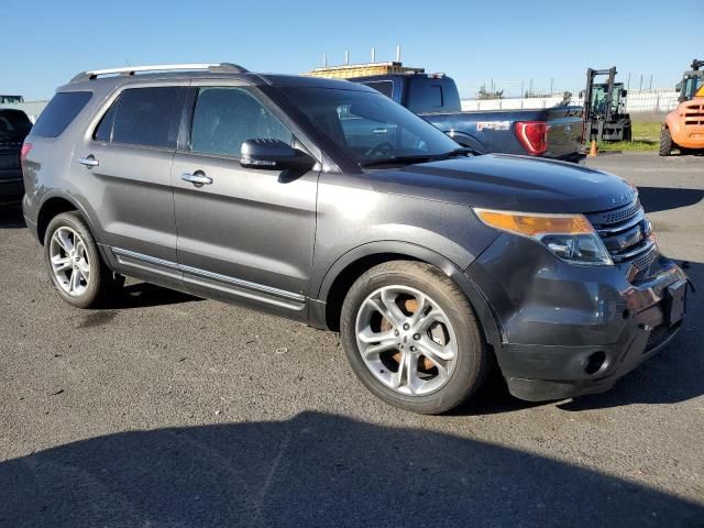 2015 Ford Explorer Limited