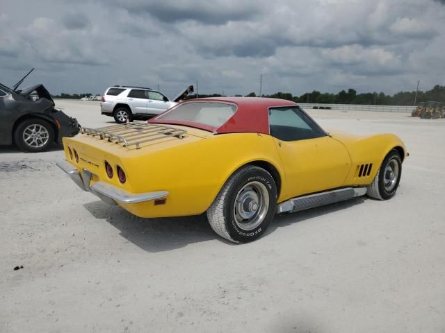 1968 Chevrolet Corvette