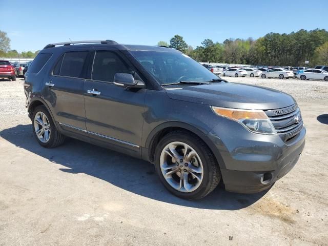 2015 Ford Explorer Limited