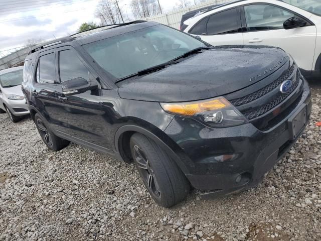 2015 Ford Explorer Sport