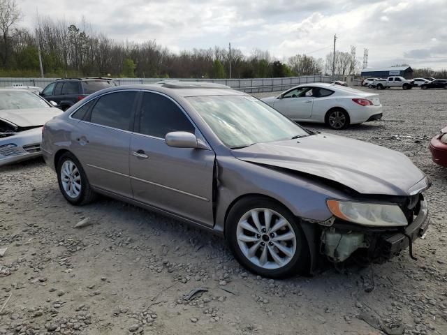 2006 Hyundai Azera SE