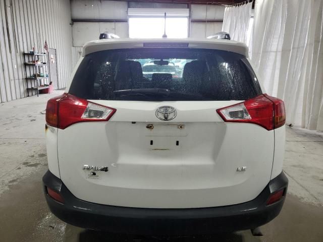 2015 Toyota Rav4 LE