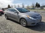 2012 Hyundai Sonata SE