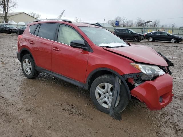 2015 Toyota Rav4 LE