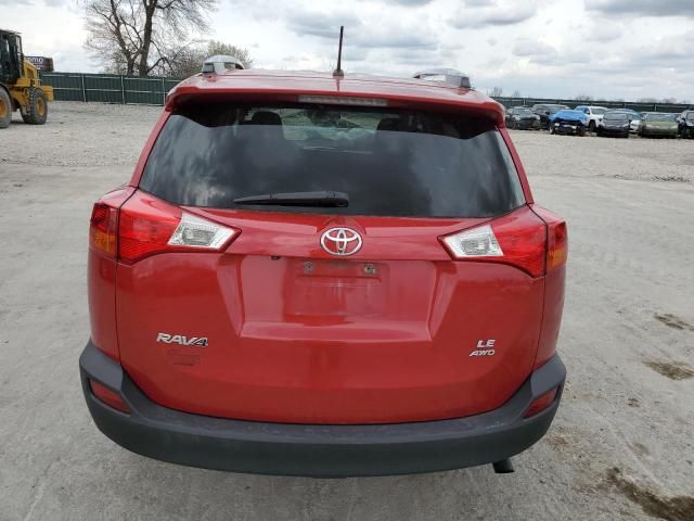 2015 Toyota Rav4 LE