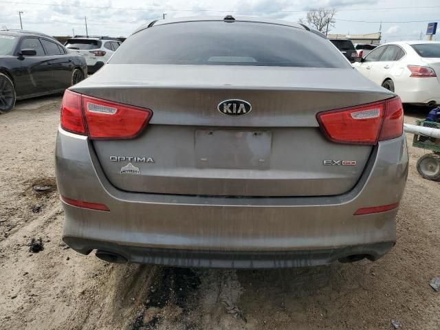 2015 KIA Optima EX