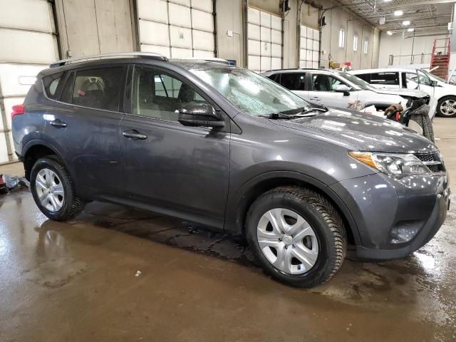 2015 Toyota Rav4 LE