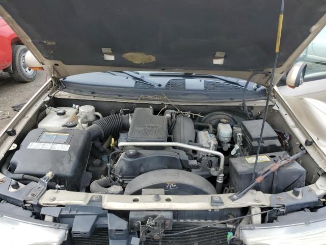 2004 Buick Rainier CXL