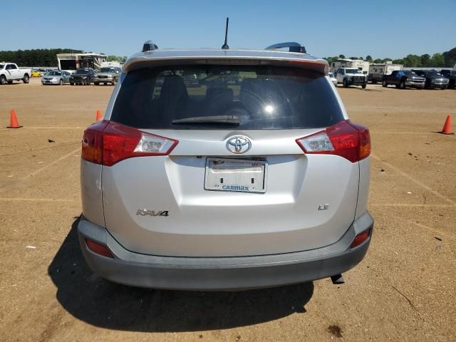 2015 Toyota Rav4 LE